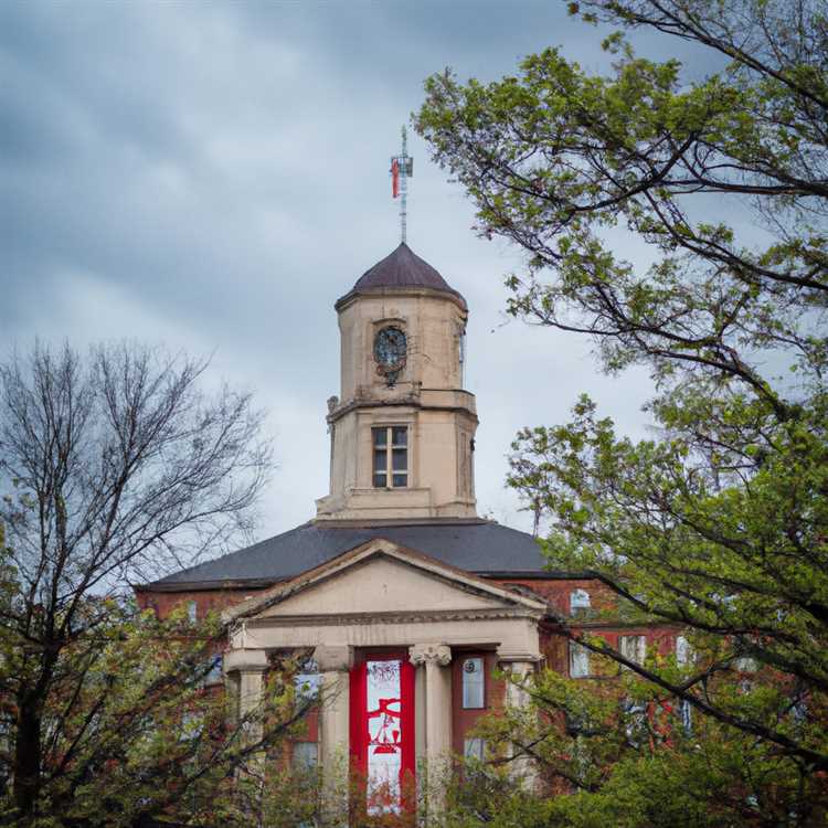 The Ohio State University – A Prestigious and Innovative Institution Shaping the Future of Education